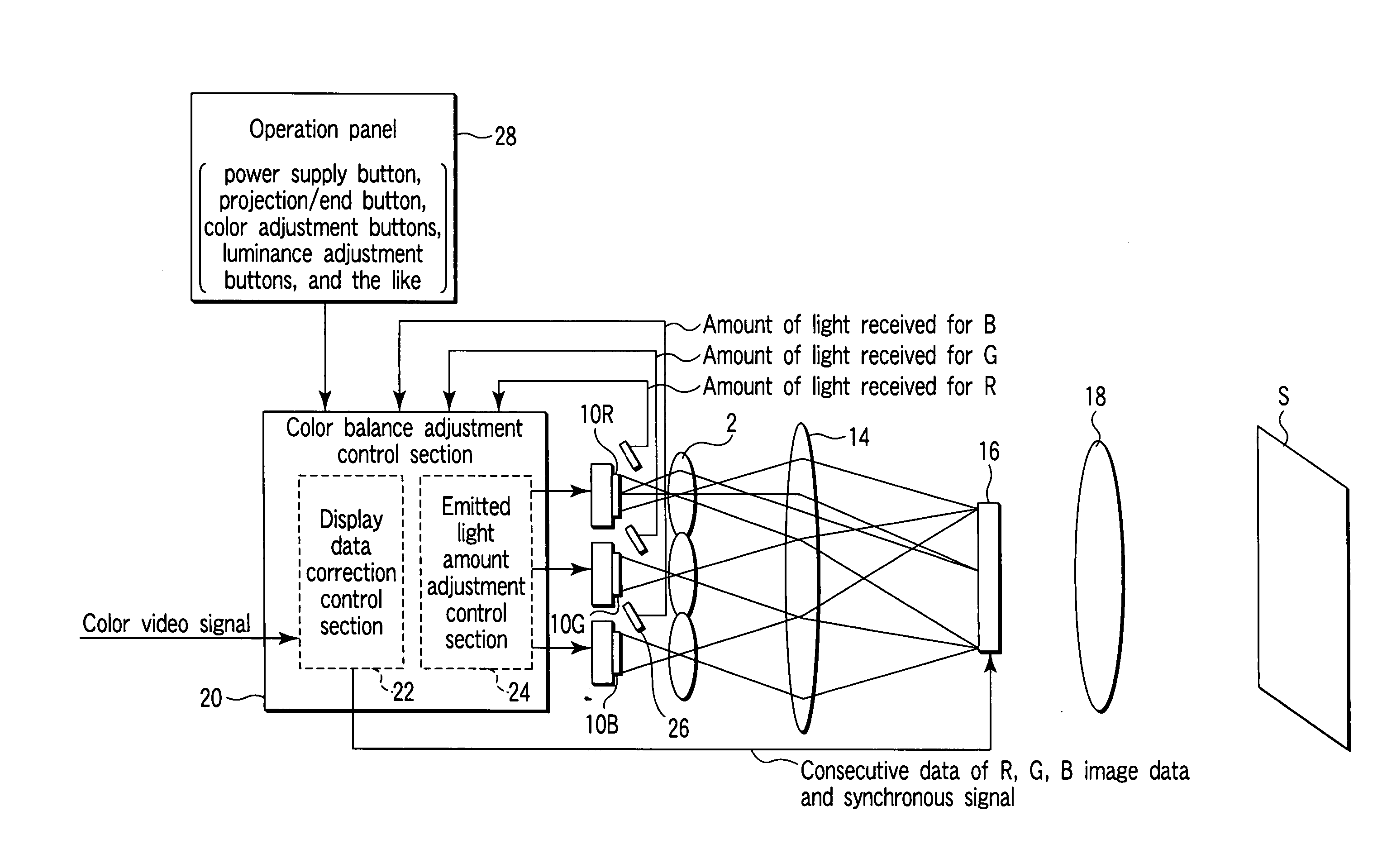 Display apparatus, light source device, and illumination unit