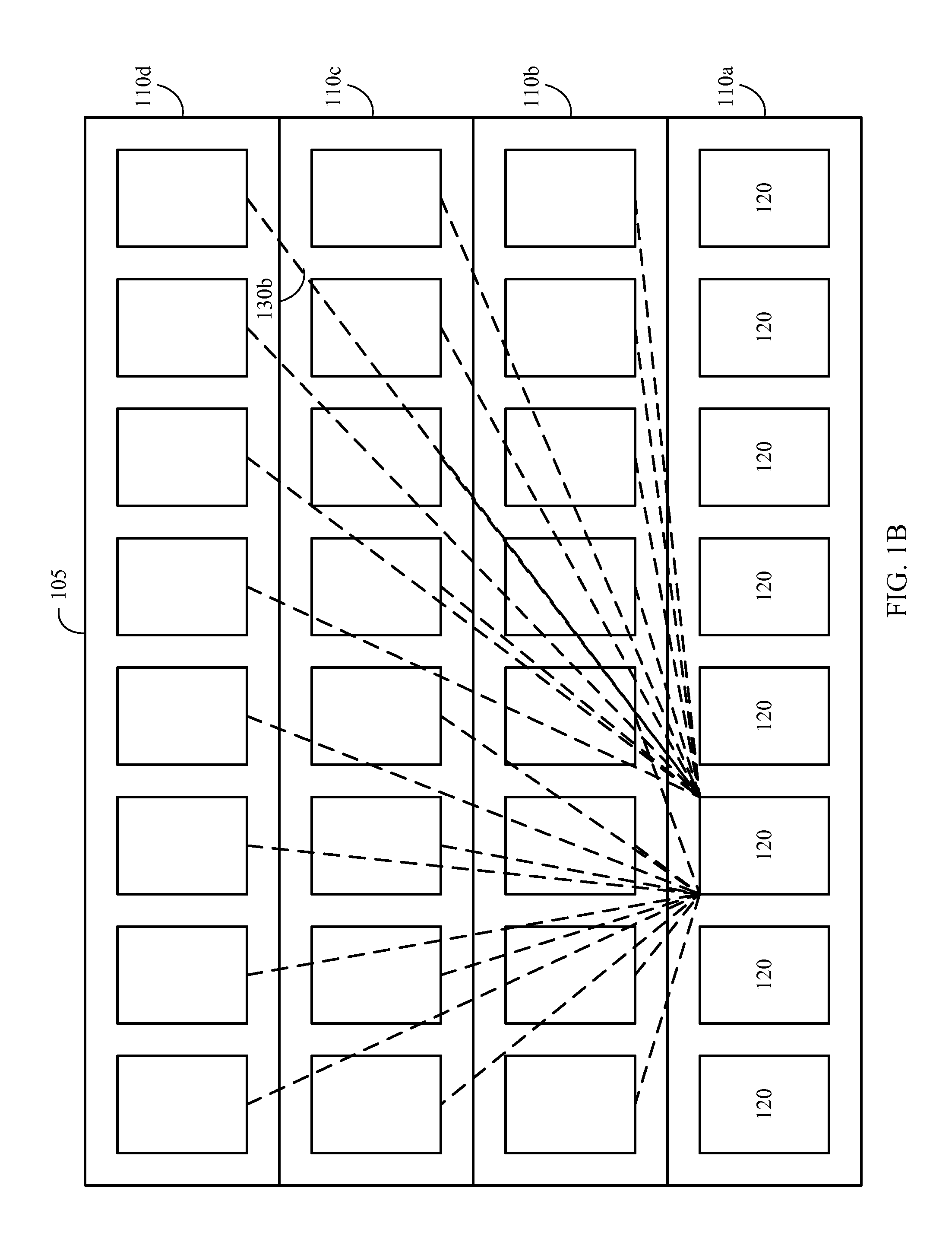 Network performance testing in non-homogeneous networks