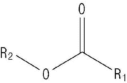 Plasticizer composition, resin composition, and preparation methods therefor