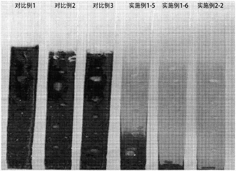 Plasticizer composition, resin composition, and preparation methods therefor