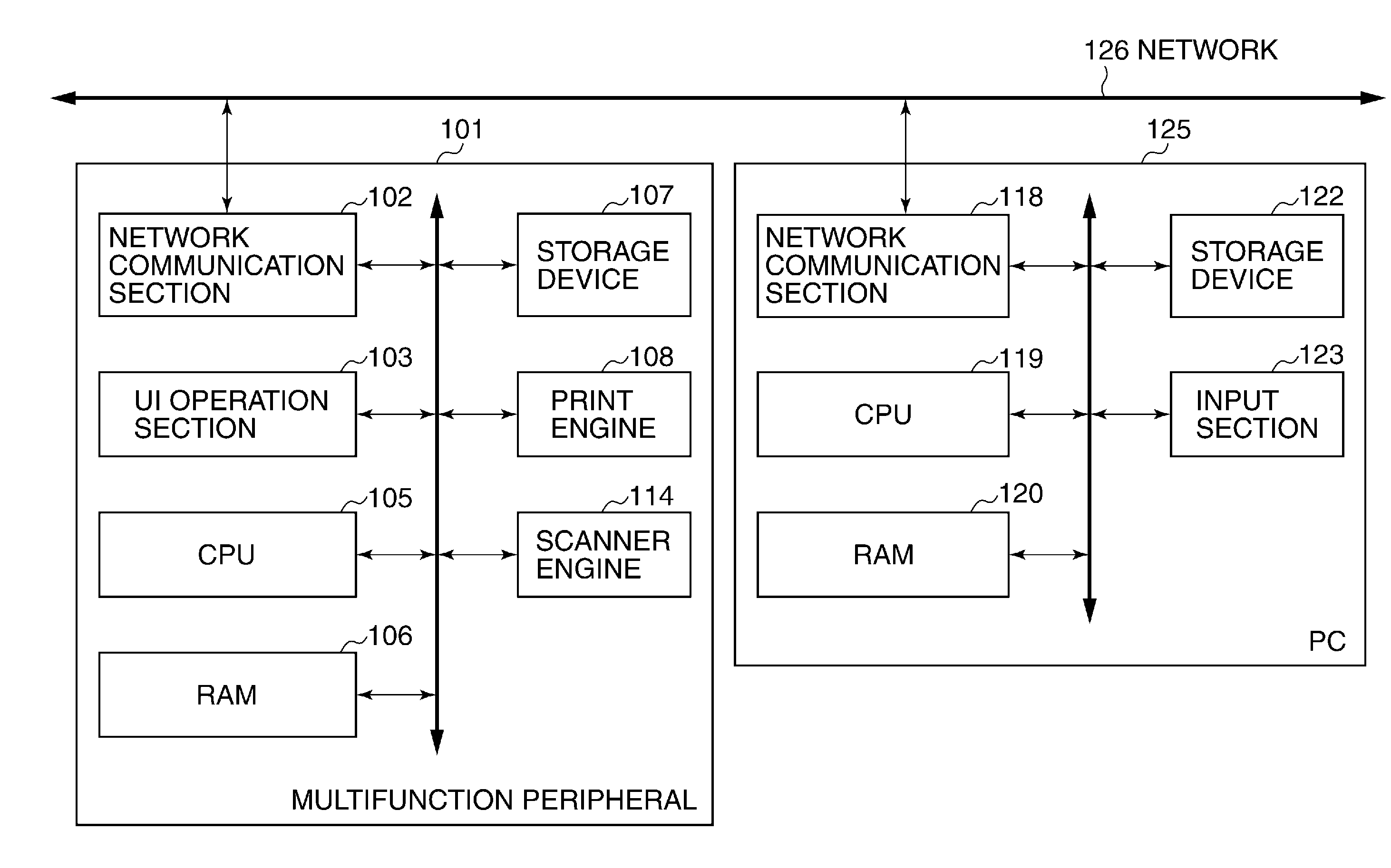 Image processing apparatus that configures settings of information security policy, method of controlling the same, program, and storage medium