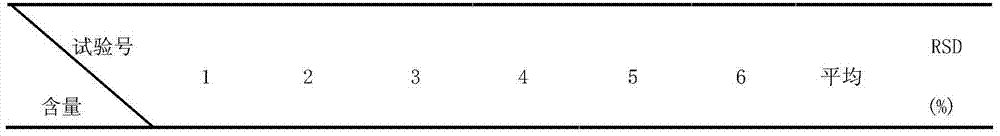 Method for detecting residual solvent 4-methyl-2-pentanone in tiamulin fumarate