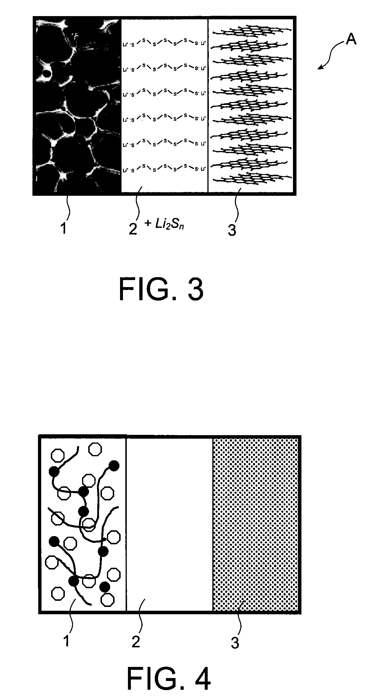 Lithium-sulphur (Li-S)-type electrochemical battery and production method thereof