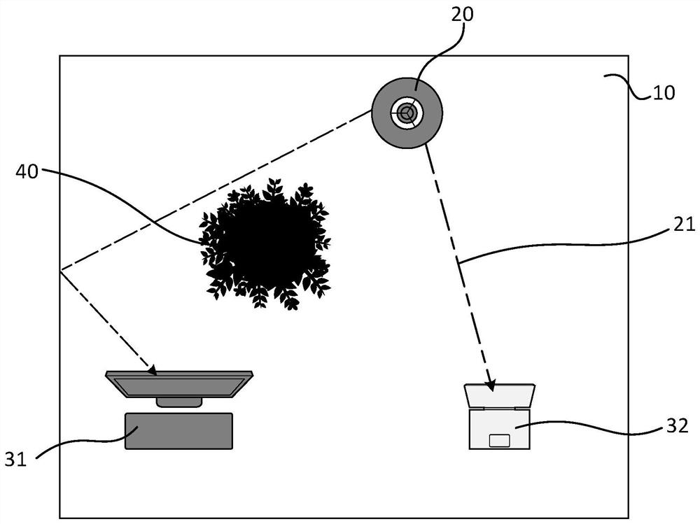 A network connection method based on visible light communication