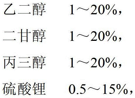 A kind of slag additive and its preparation method and application