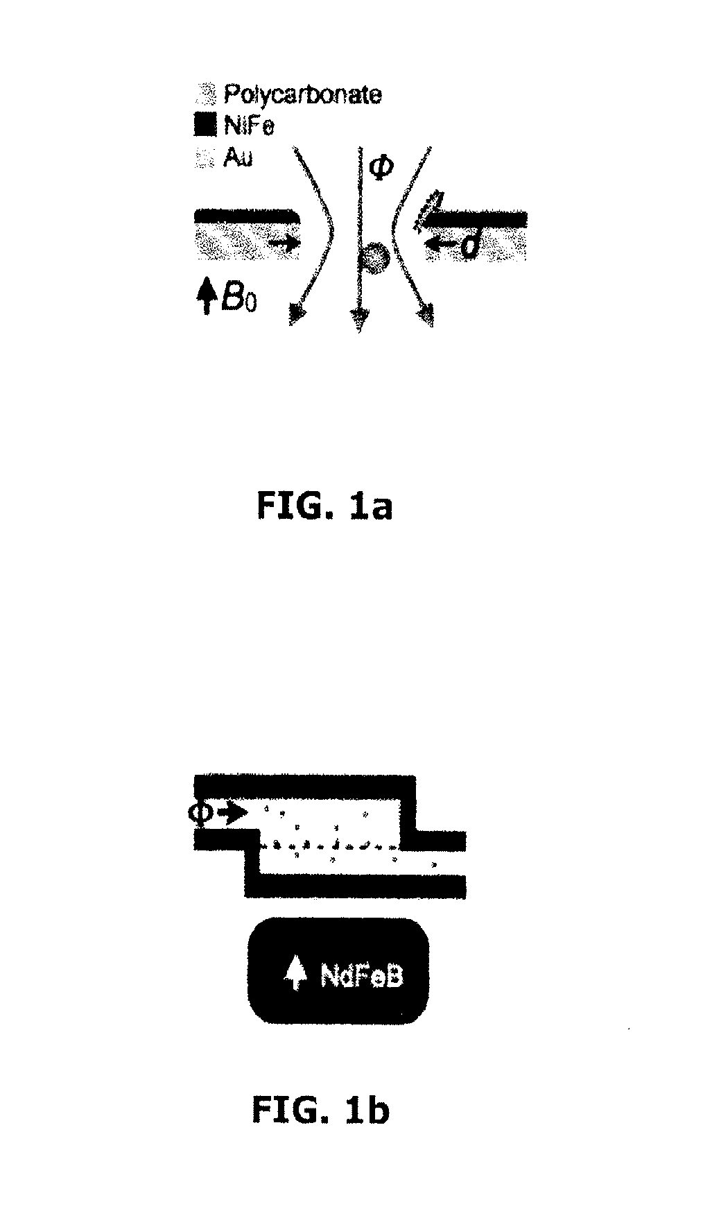 Magnetic Separation Filters and Microfluidic Devices Using Magnetic Separation Filters