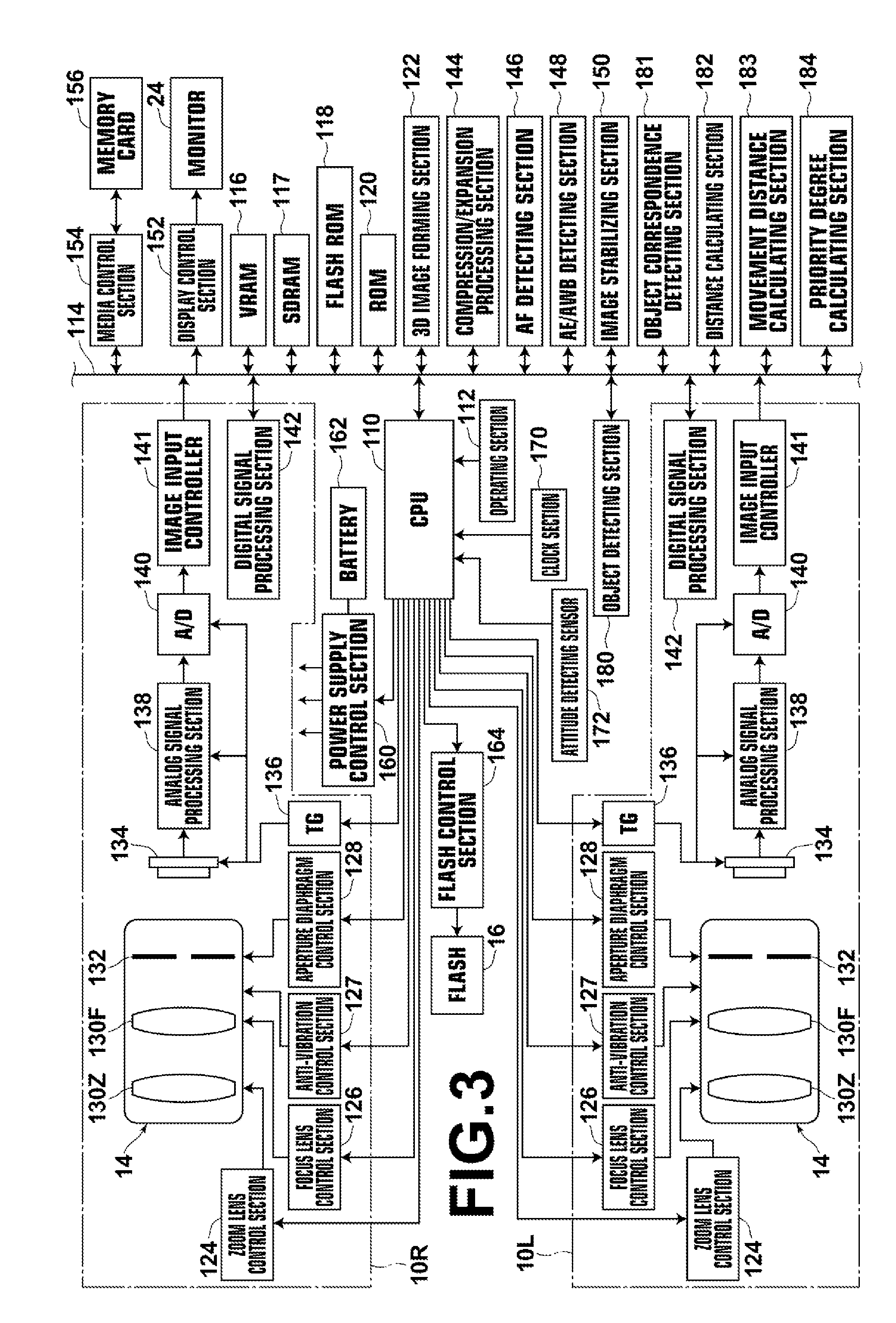 Compound eye photographing method and apparatus