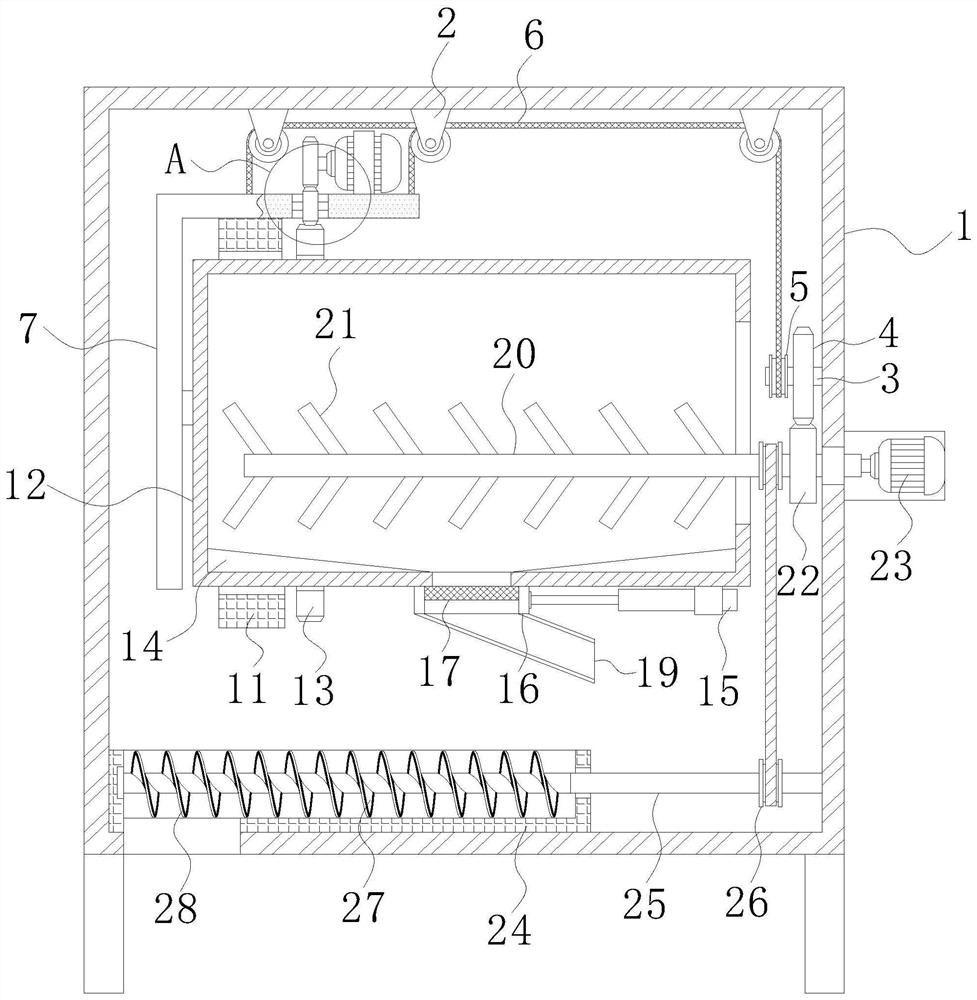 Wheat threshing device for flour production