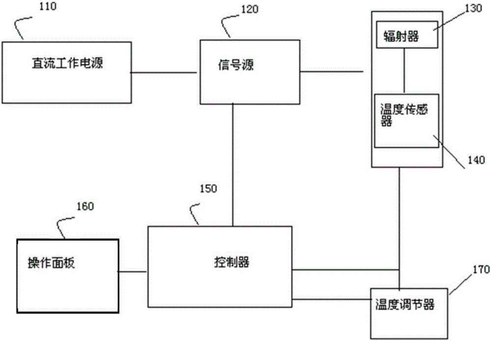 Microwave acupuncture treatment instrument