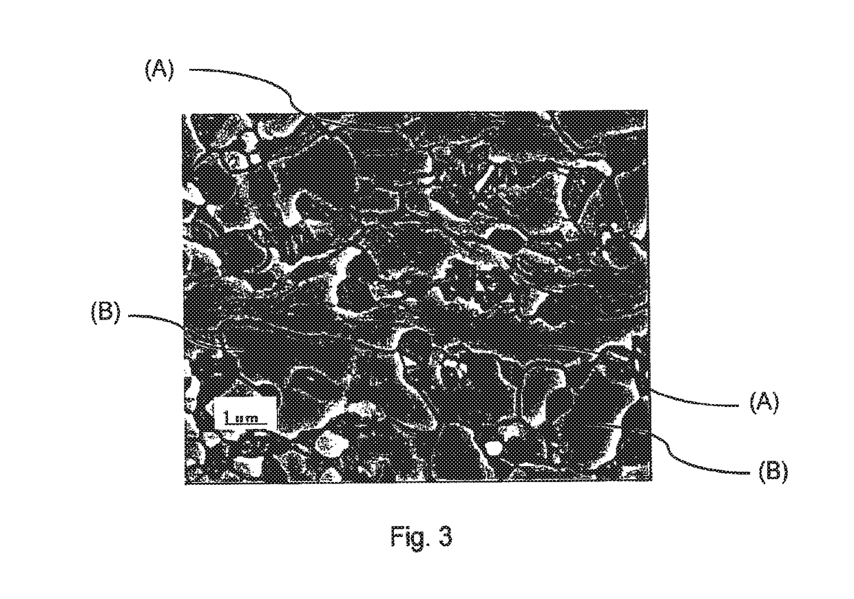 Manufacturing method for very high-strength, cold-rolled, dual-phase steel sheets