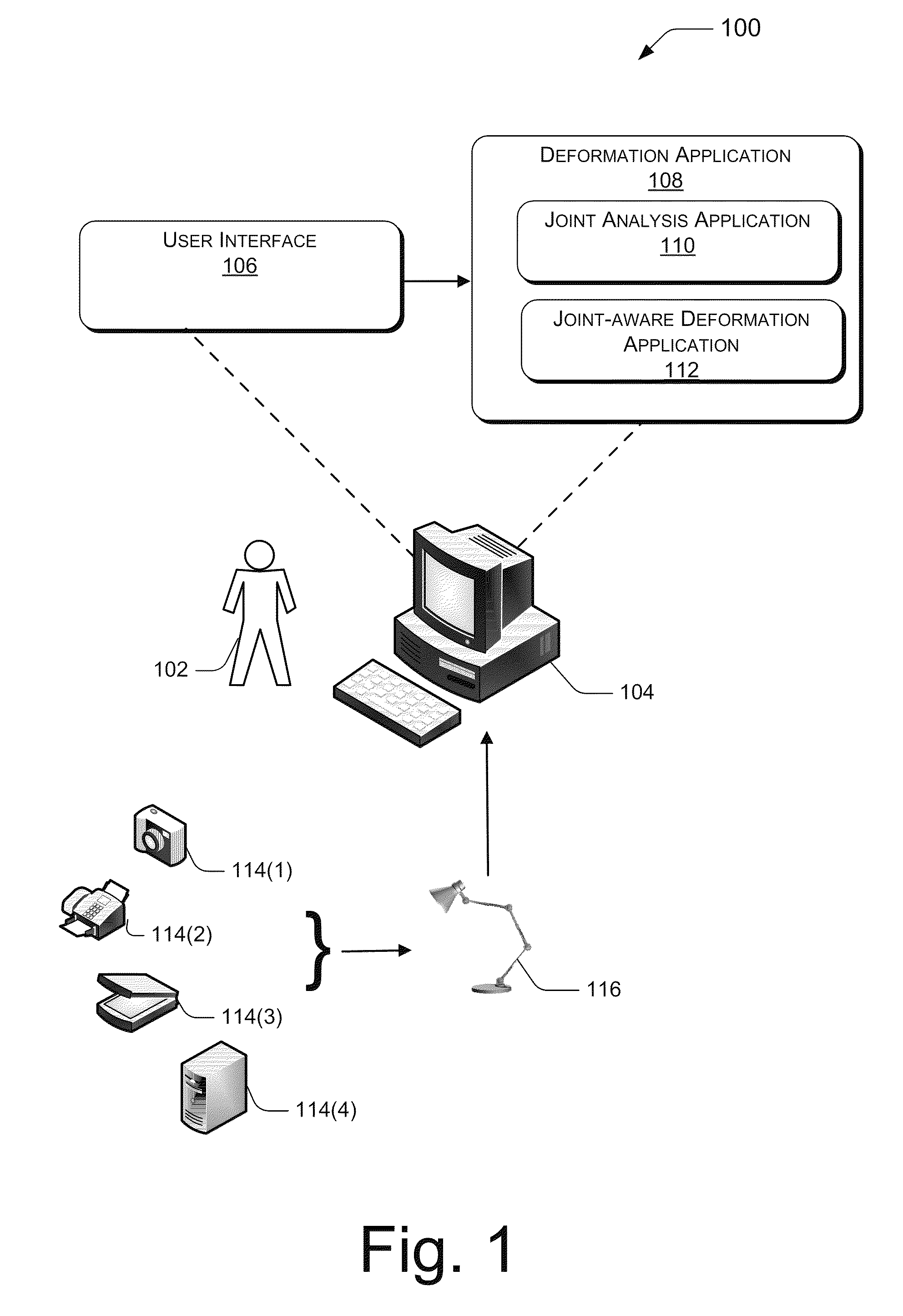 Joint-Aware Manipulation of Deformable Models