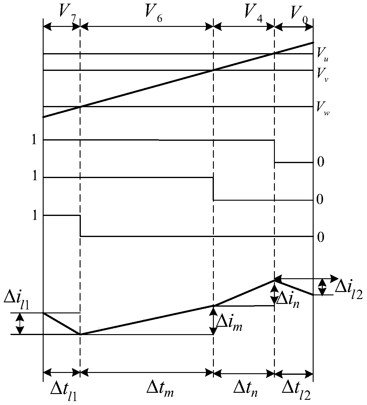 Method for detecting position information of patrol robot of transformer substation through mixed observation device