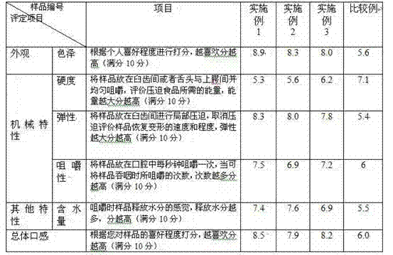 Shrimp meat quality improver as well as preparation method and application thereof