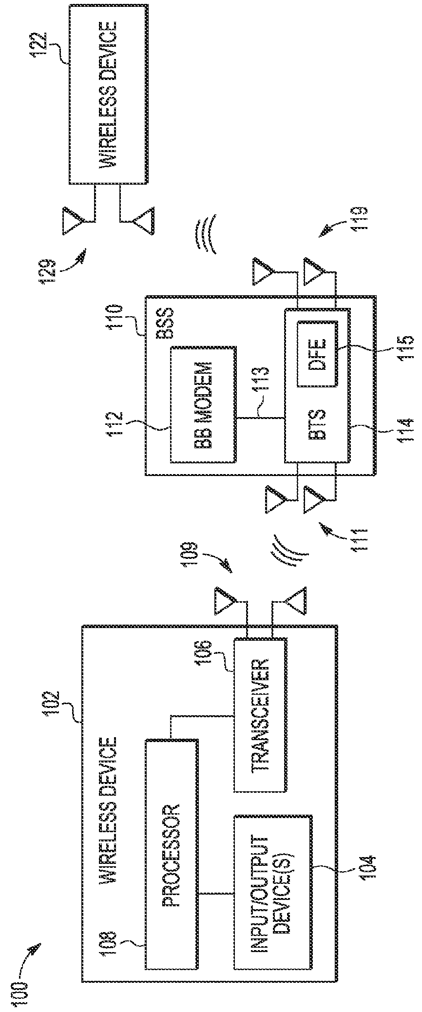 Adaptive high-order nonlinear function approximation using time-domain volterra series to provide flexible high performance digital pre-distortion