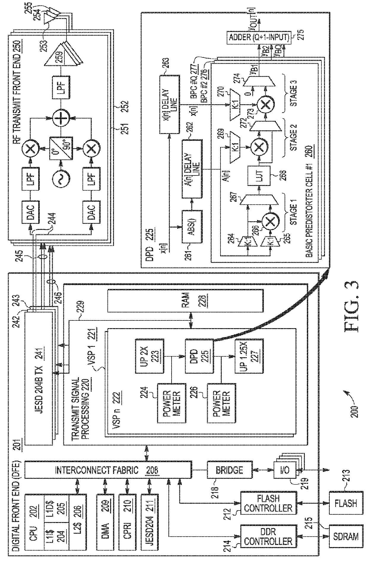 Adaptive high-order nonlinear function approximation using time-domain volterra series to provide flexible high performance digital pre-distortion