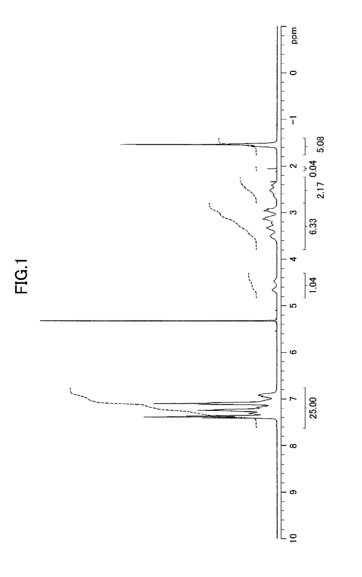 N-(phosphinoalkyl)-n-(thioalkyl)amine derivative, method for producing same, and metal complex thereof