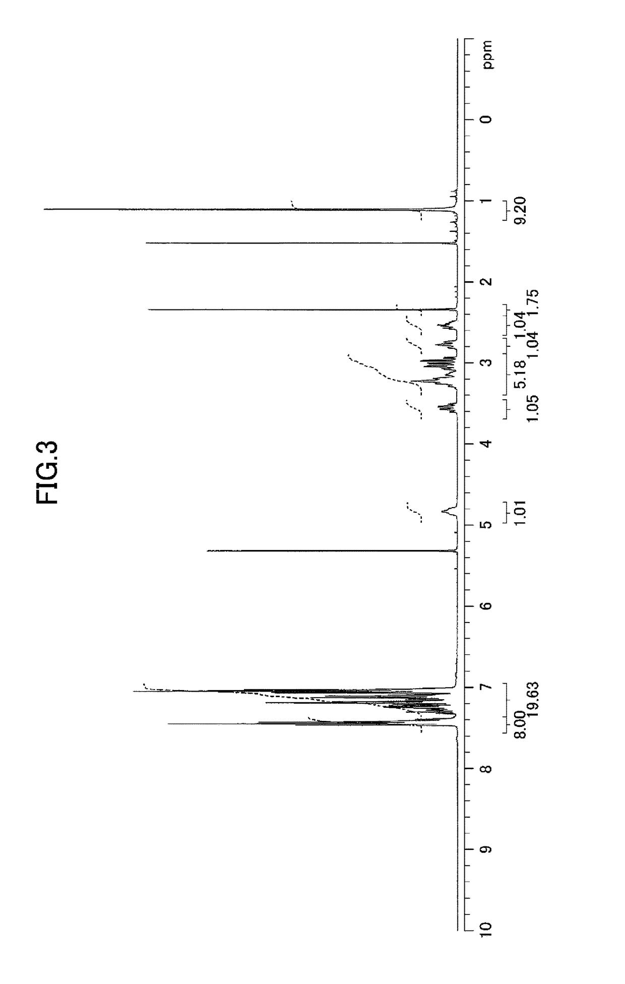 N-(phosphinoalkyl)-n-(thioalkyl)amine derivative, method for producing same, and metal complex thereof