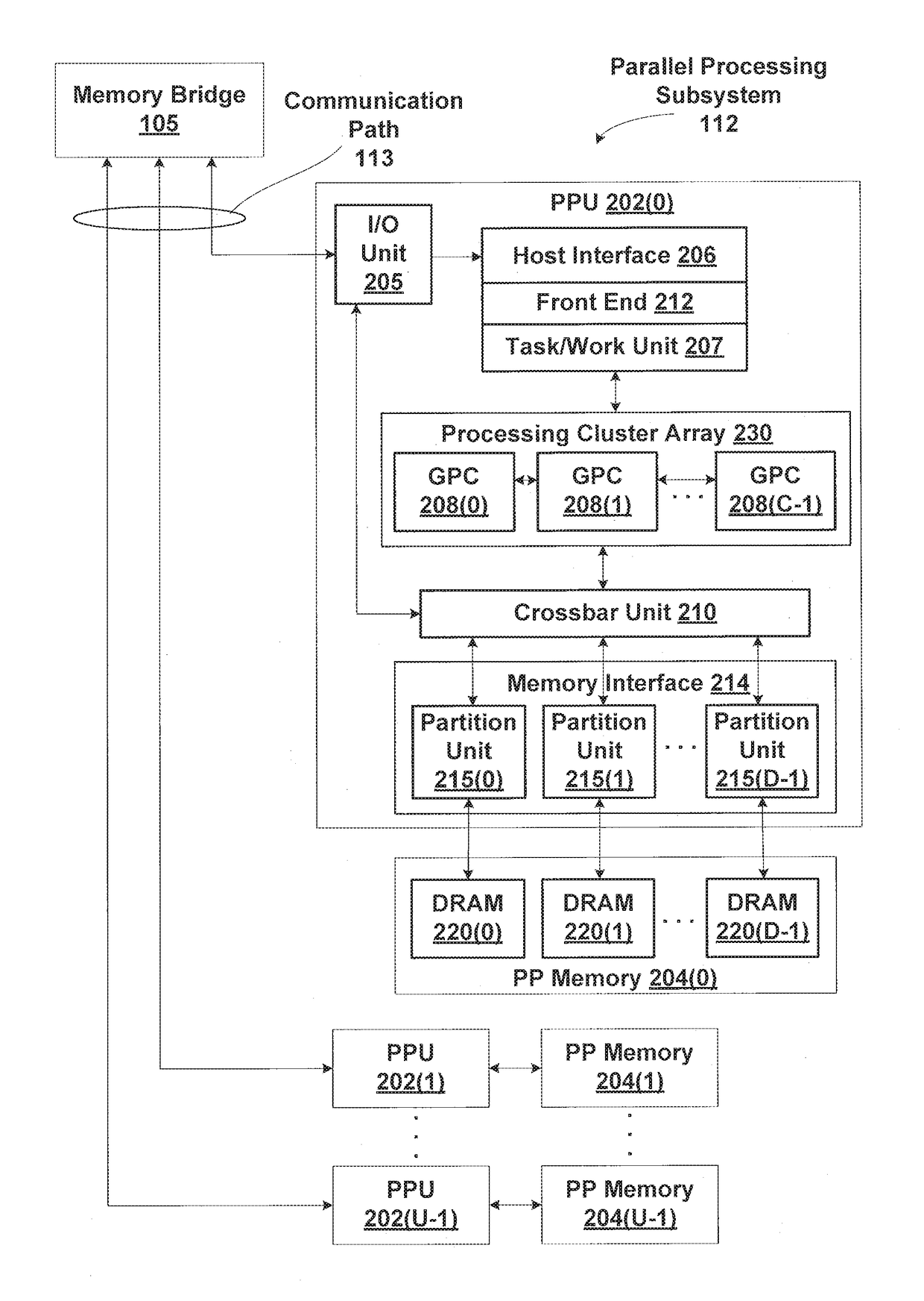 Software-assisted instruction level execution preemption