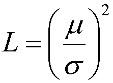 A synthetic aperture radar image non-local mean filter method