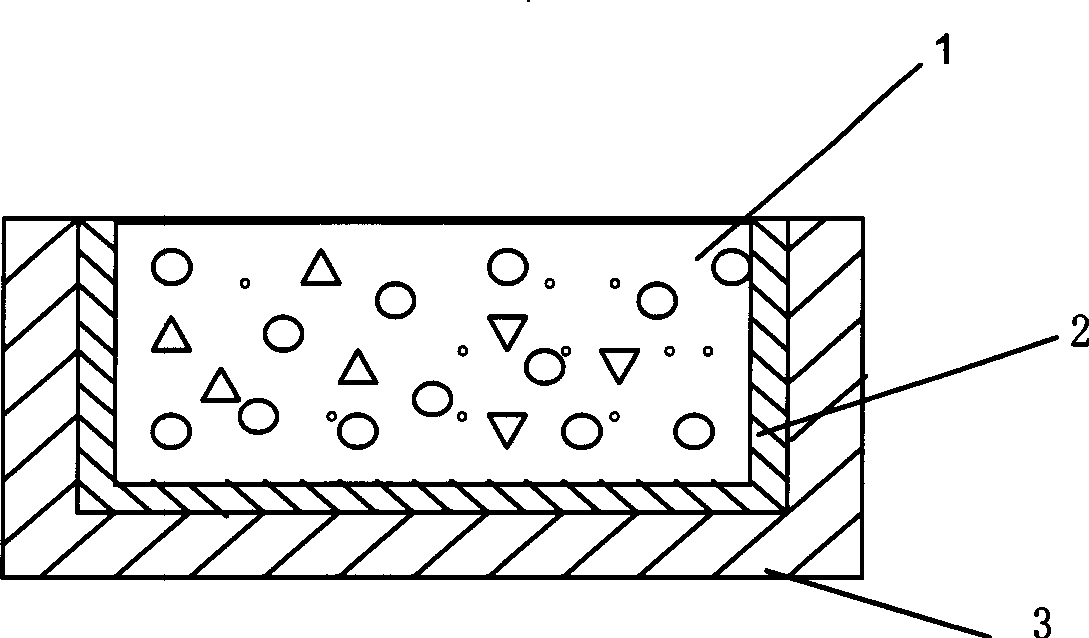 Anti-static layered board and preparation method thereof