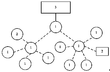 A temperature detection system for cowshed environment based on wireless sensor network