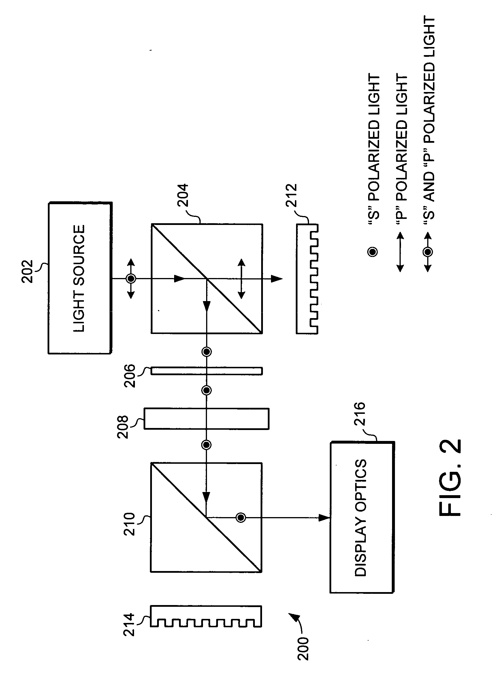 Electro-optical dimming system