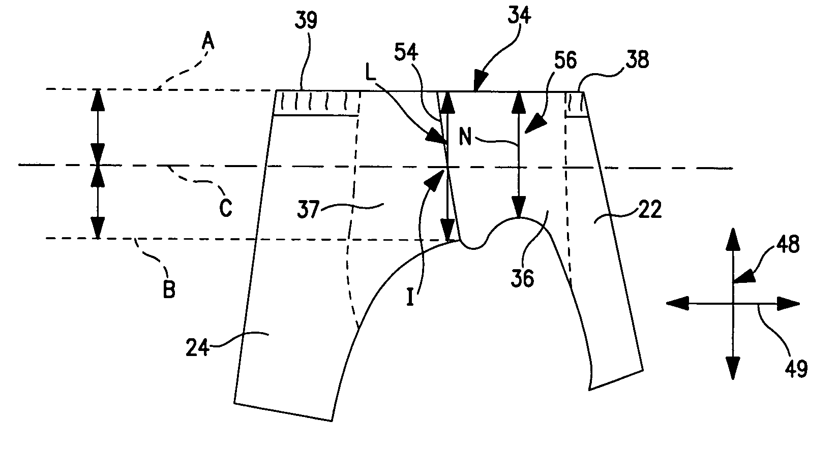 Absorbent pant garments having high leg cuts