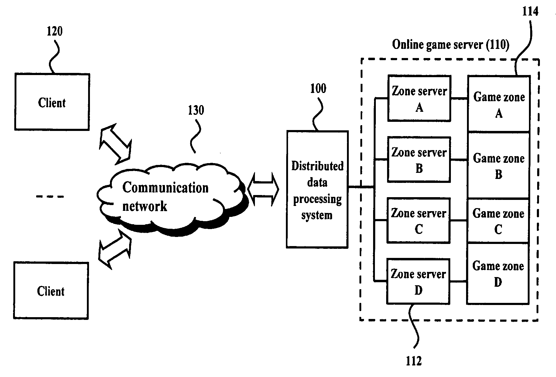 Method for processing the data distributed at online game server and a system thereof