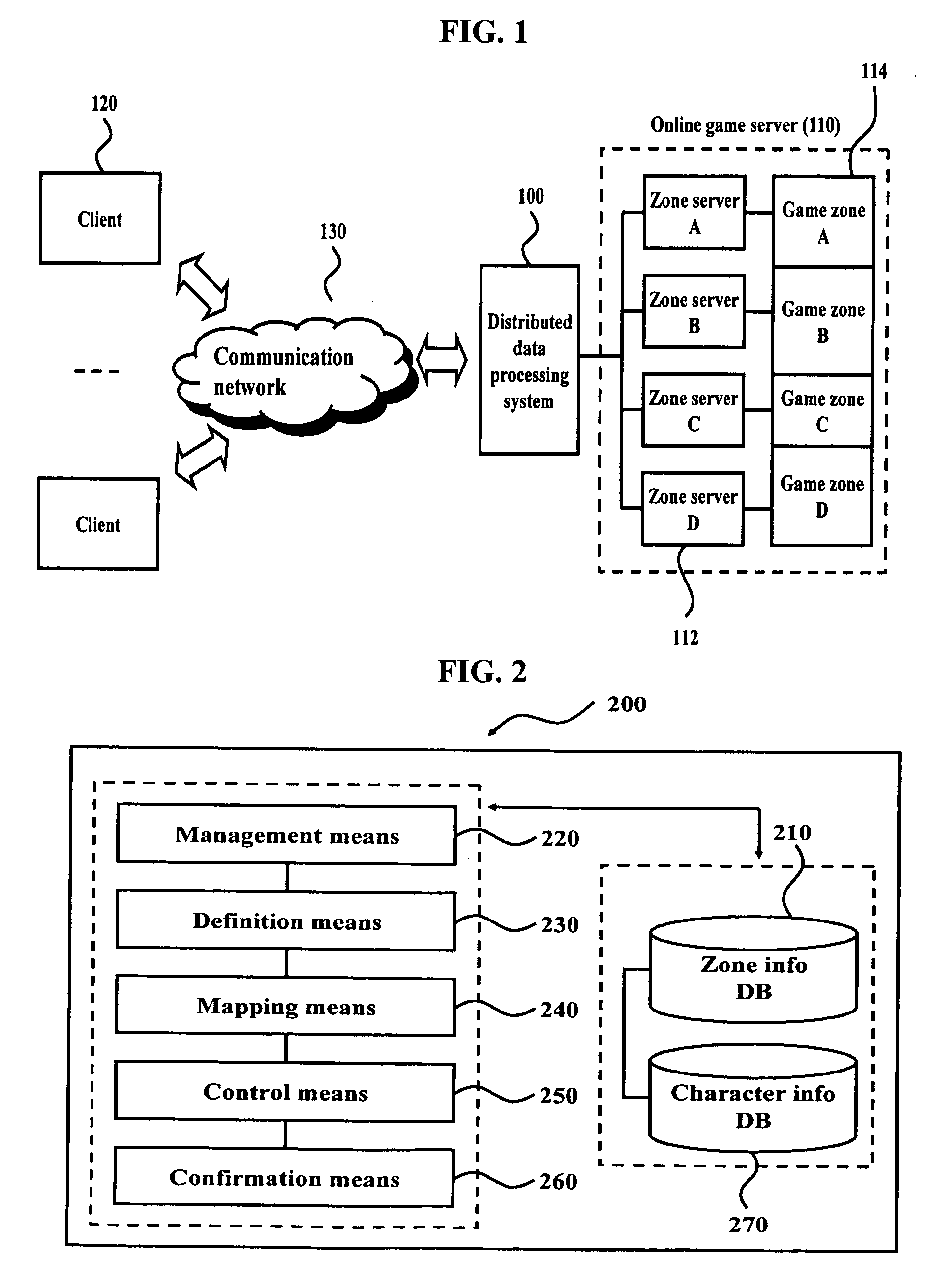 Method for processing the data distributed at online game server and a system thereof