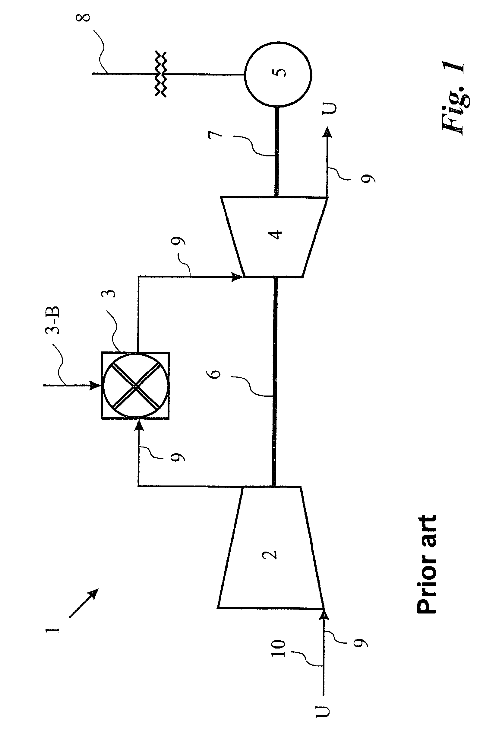 Method for increasing the aerodynamic stability of a working fluid flow of a compressor