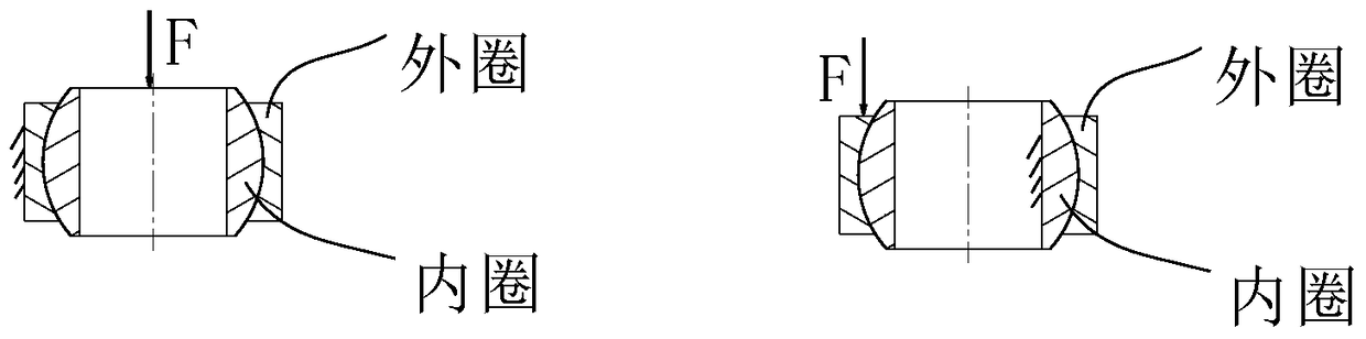 Device and method for measuring starting torque of joint bearing