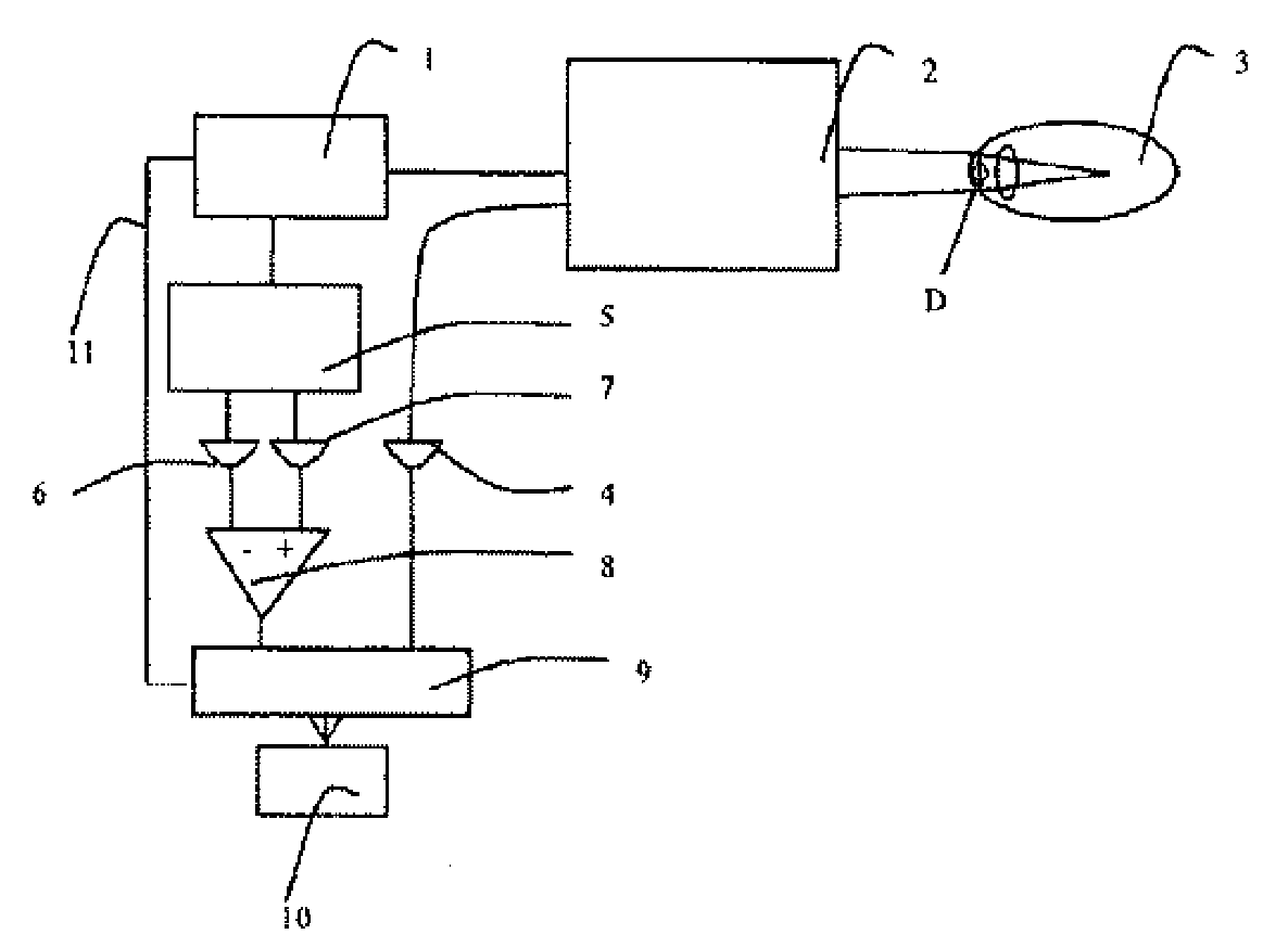 Device for swept-source optical coherence domain reflectometry