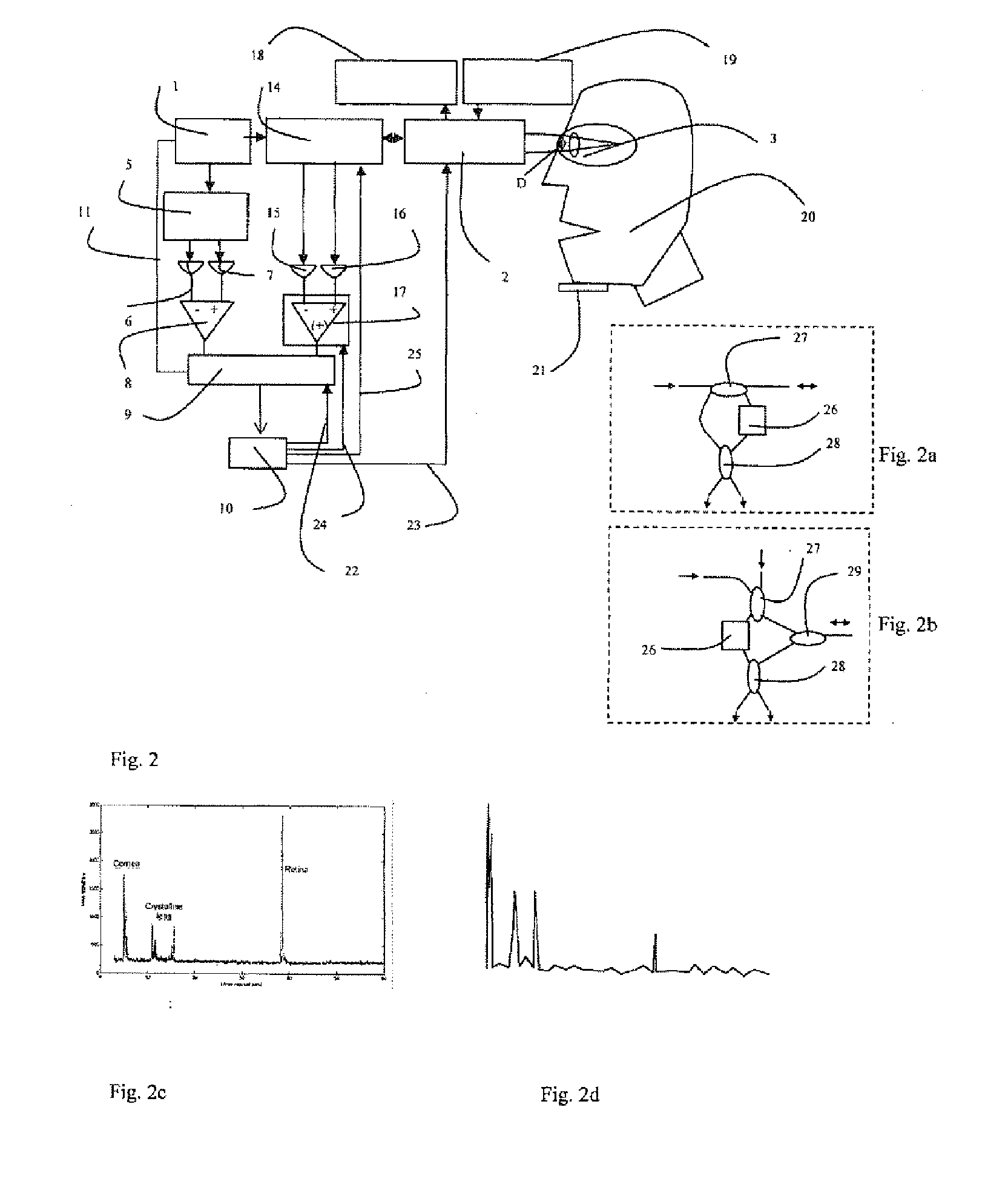 Device for swept-source optical coherence domain reflectometry