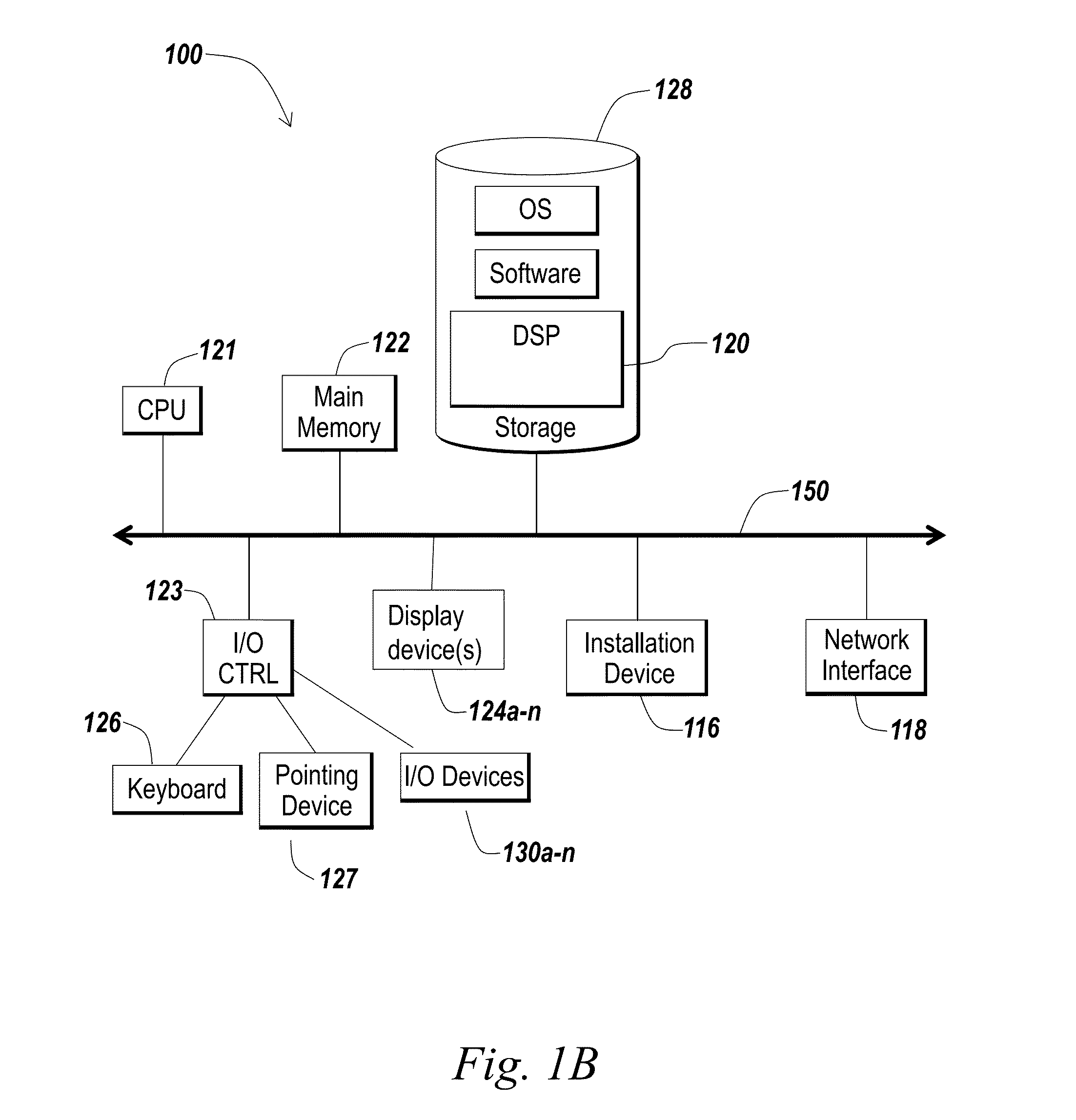 Systems and methods for managing loading priority or sequencing of fragments of a web object