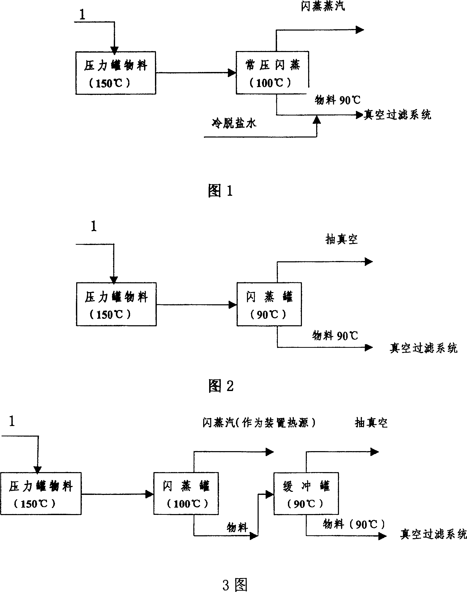 Method for reducing temperature of high temperature slurry to vacuum filtering system feeding temperature in refined terephthalic acid production process