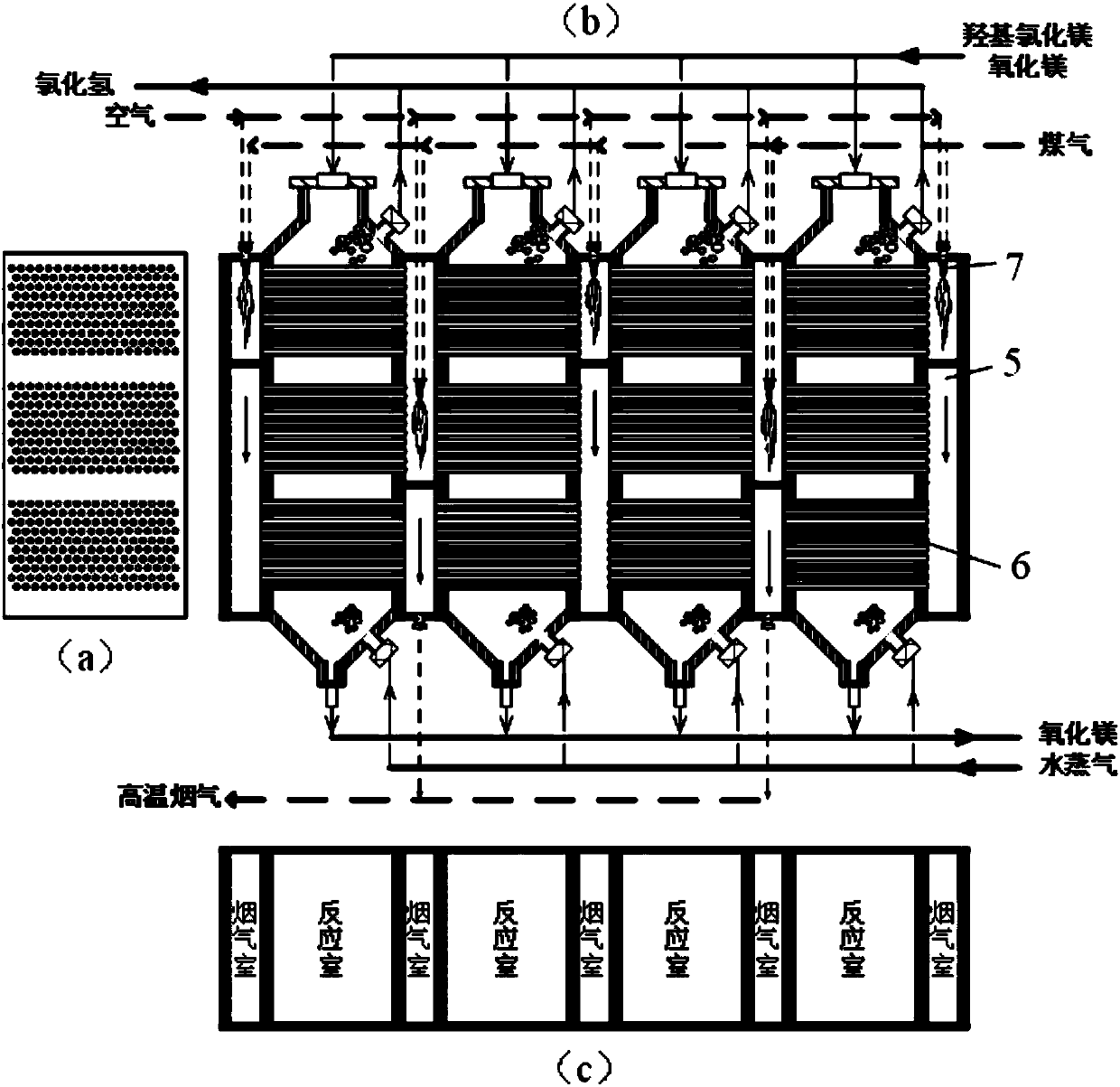 A multi-tubular moving bed reaction device for producing ammonia and hydrogen chloride by pyrolysis and separation of ammonium chloride