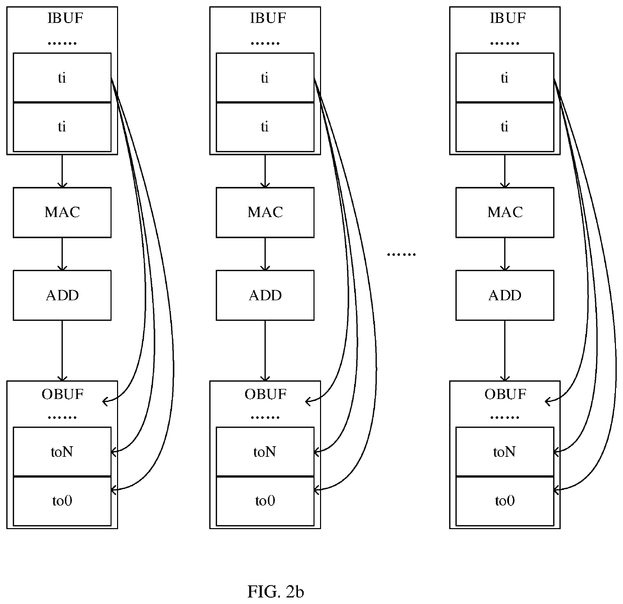 Convolution calculation method, convolution calculation apparatus, and terminal device