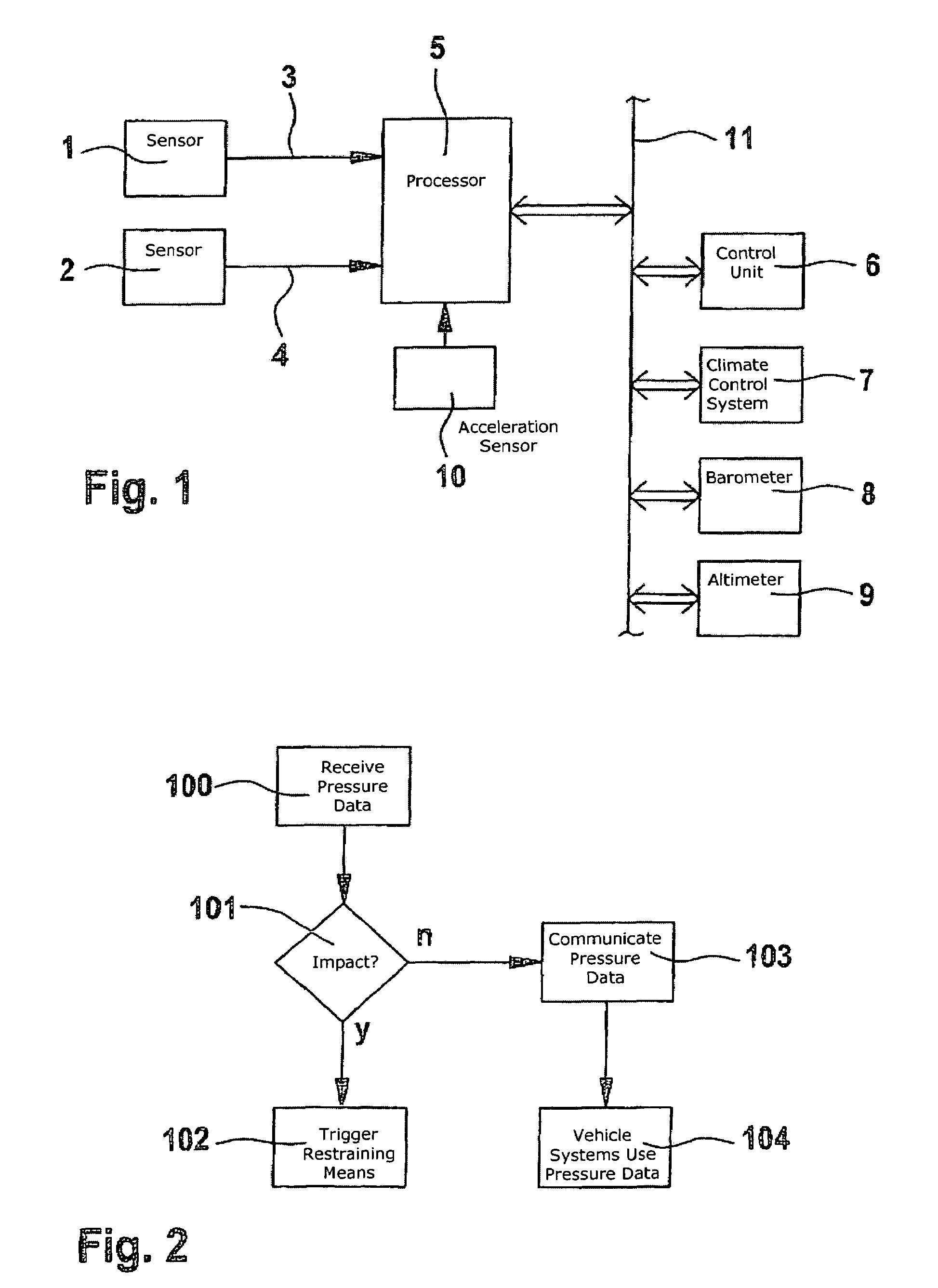 Device for impact sensing having at least two pressure sensors