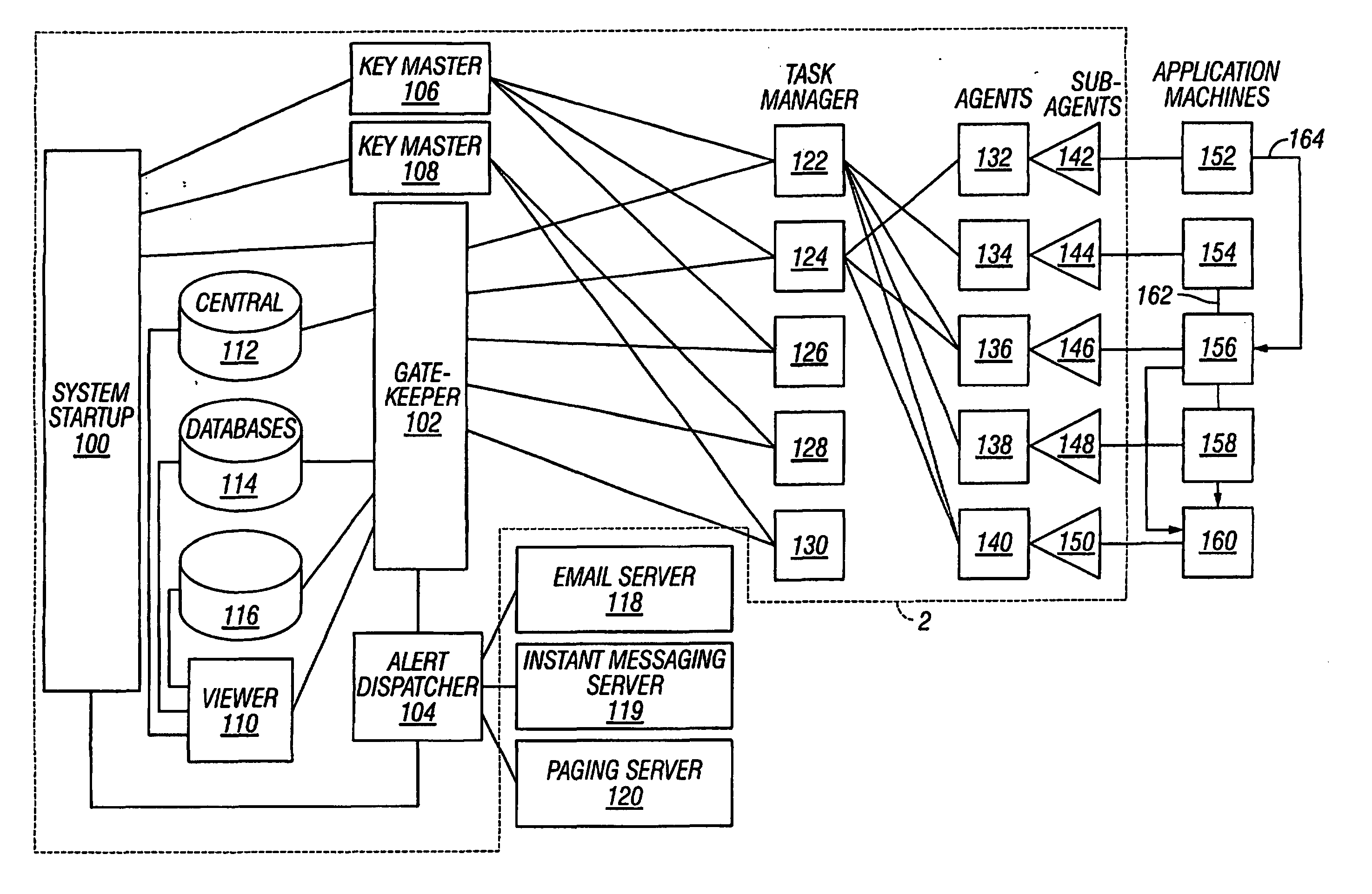 System and method for data tracking and management