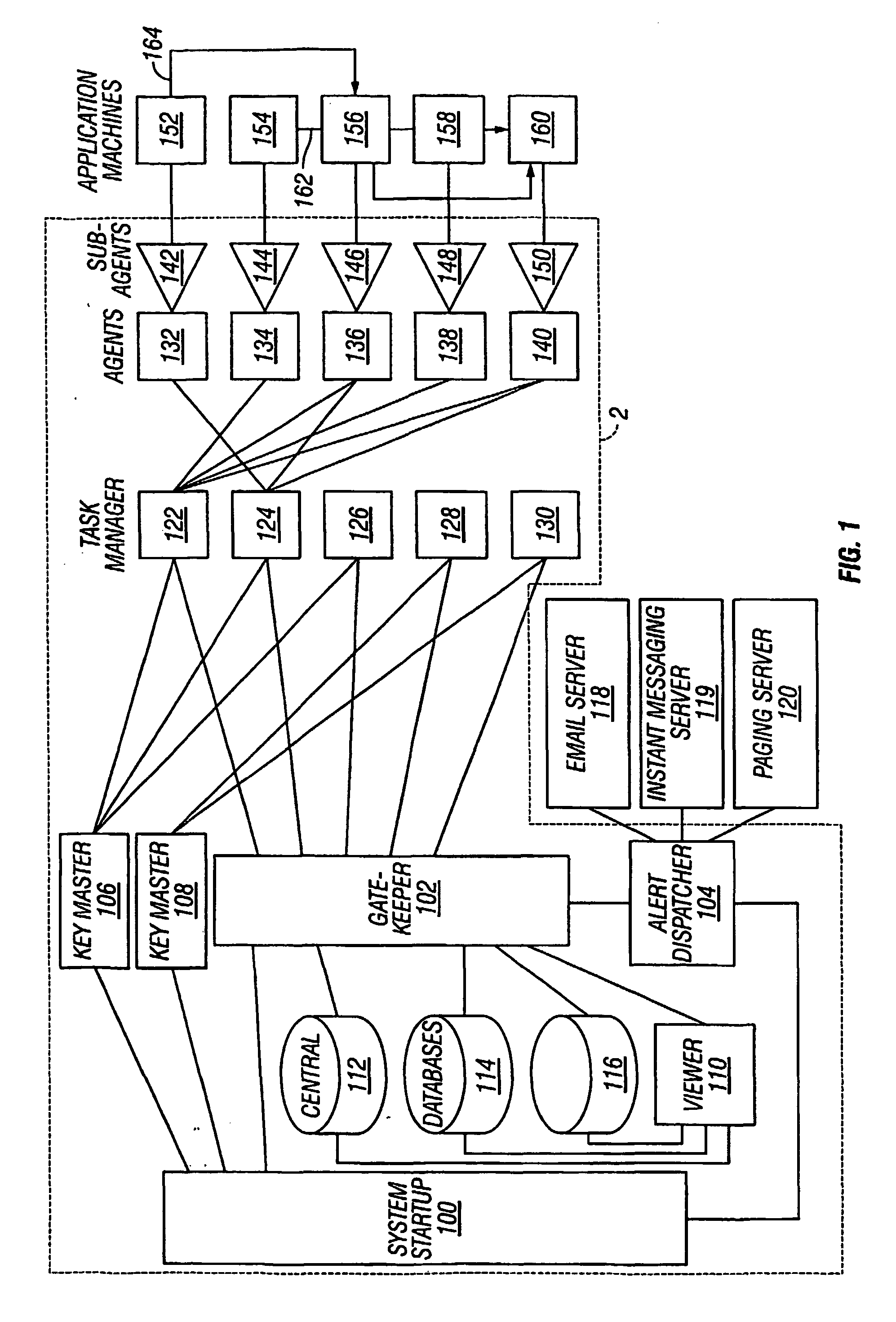 System and method for data tracking and management