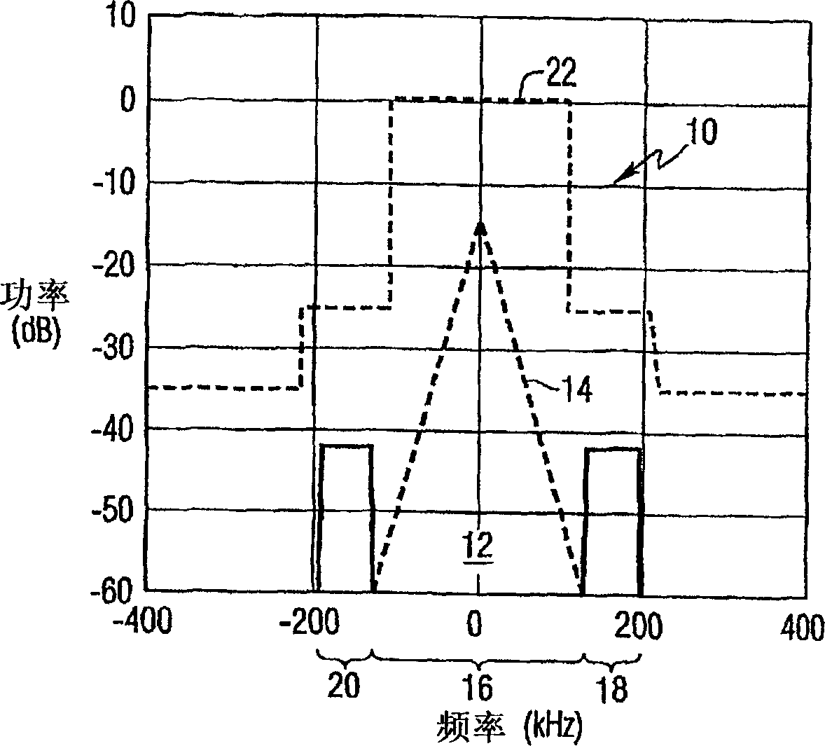 Method and apparatus for reduction of interference in FM in-band on-channel digital audio broadcasting receiver