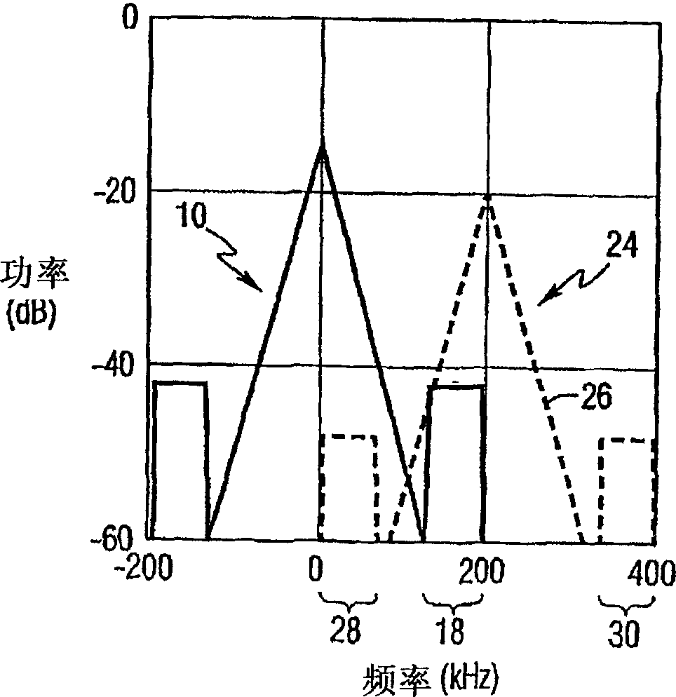 Method and apparatus for reduction of interference in FM in-band on-channel digital audio broadcasting receiver