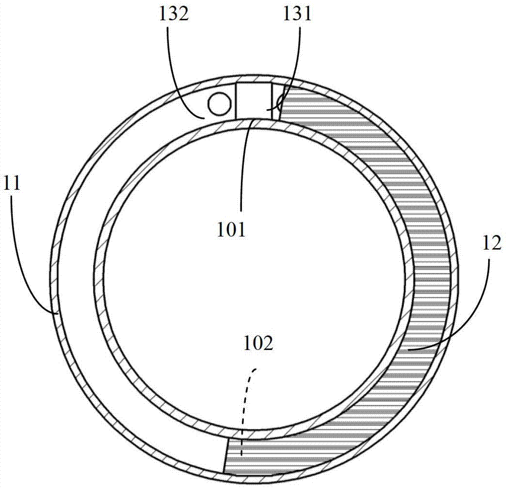 Cross annular compressor