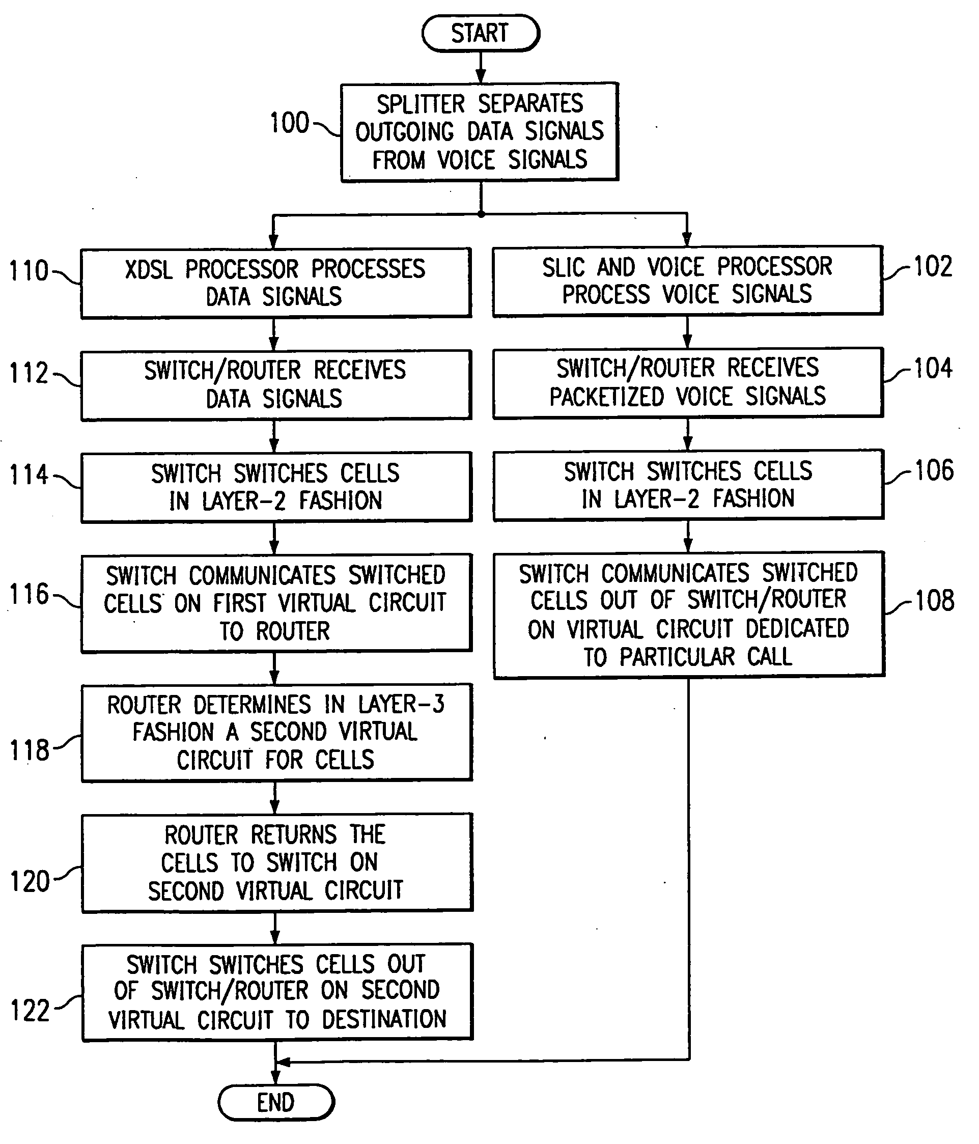 Switching system and method for communicating information at a customer premises