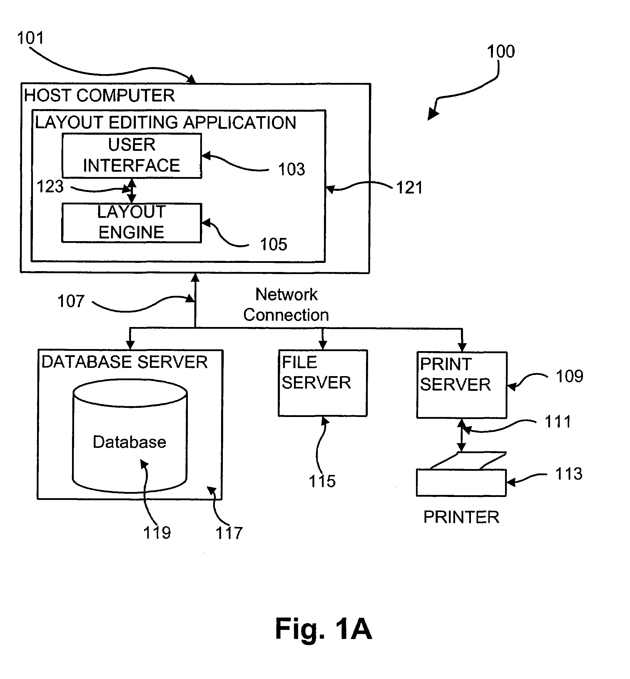 Document layout method