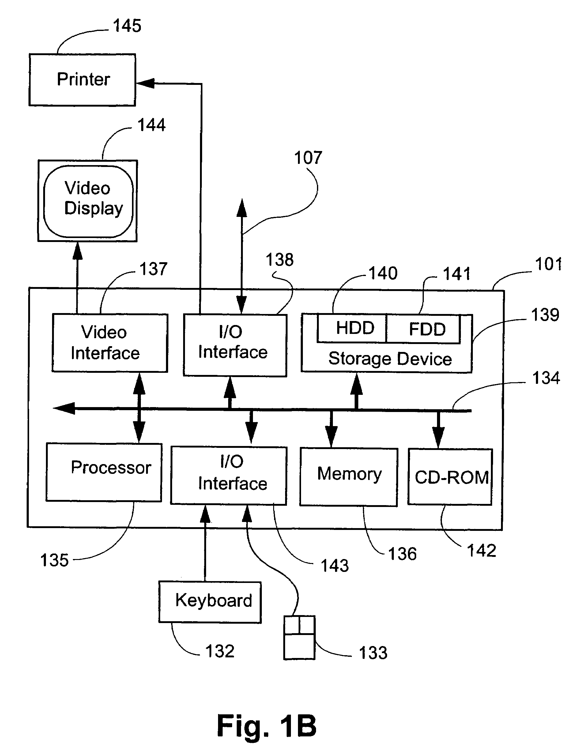 Document layout method