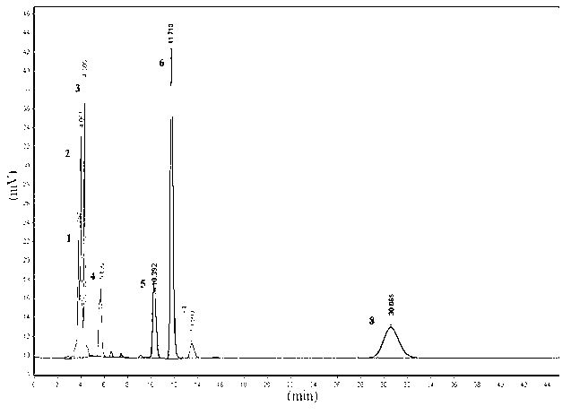 Method for preparing bean curd by wild jujube and sour bean curd coagulating agent through curdling