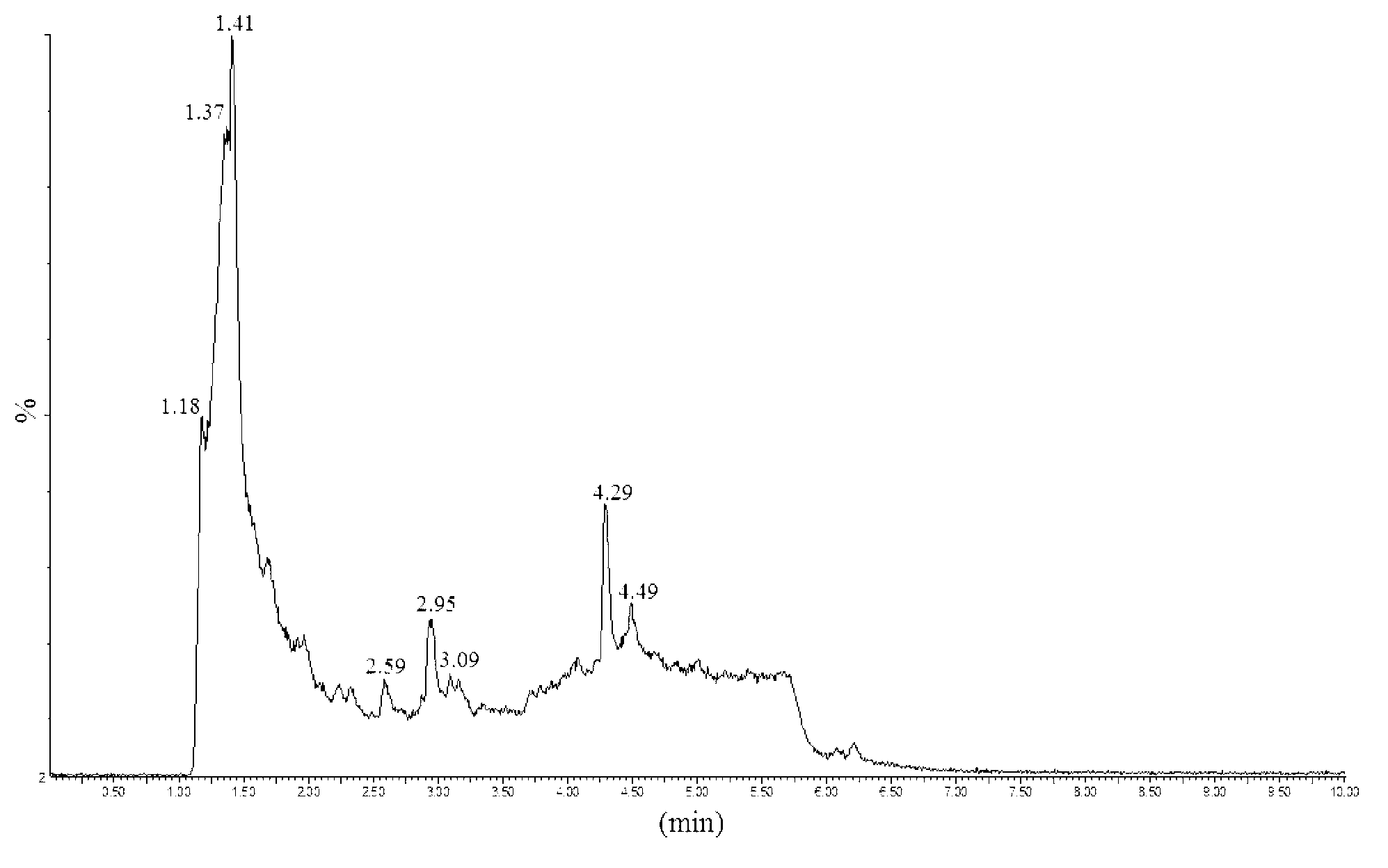 Method for preparing bean curd by wild jujube and sour bean curd coagulating agent through curdling