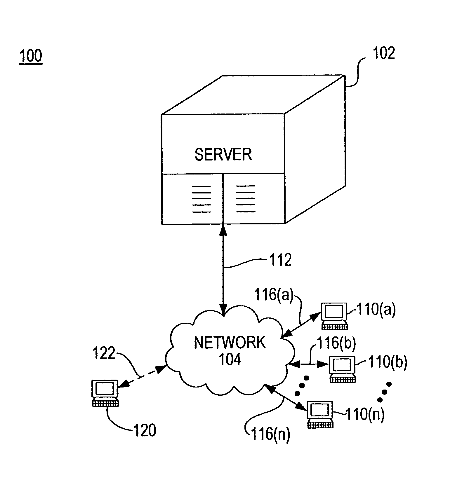 Linked displayed market and midpoint matching system