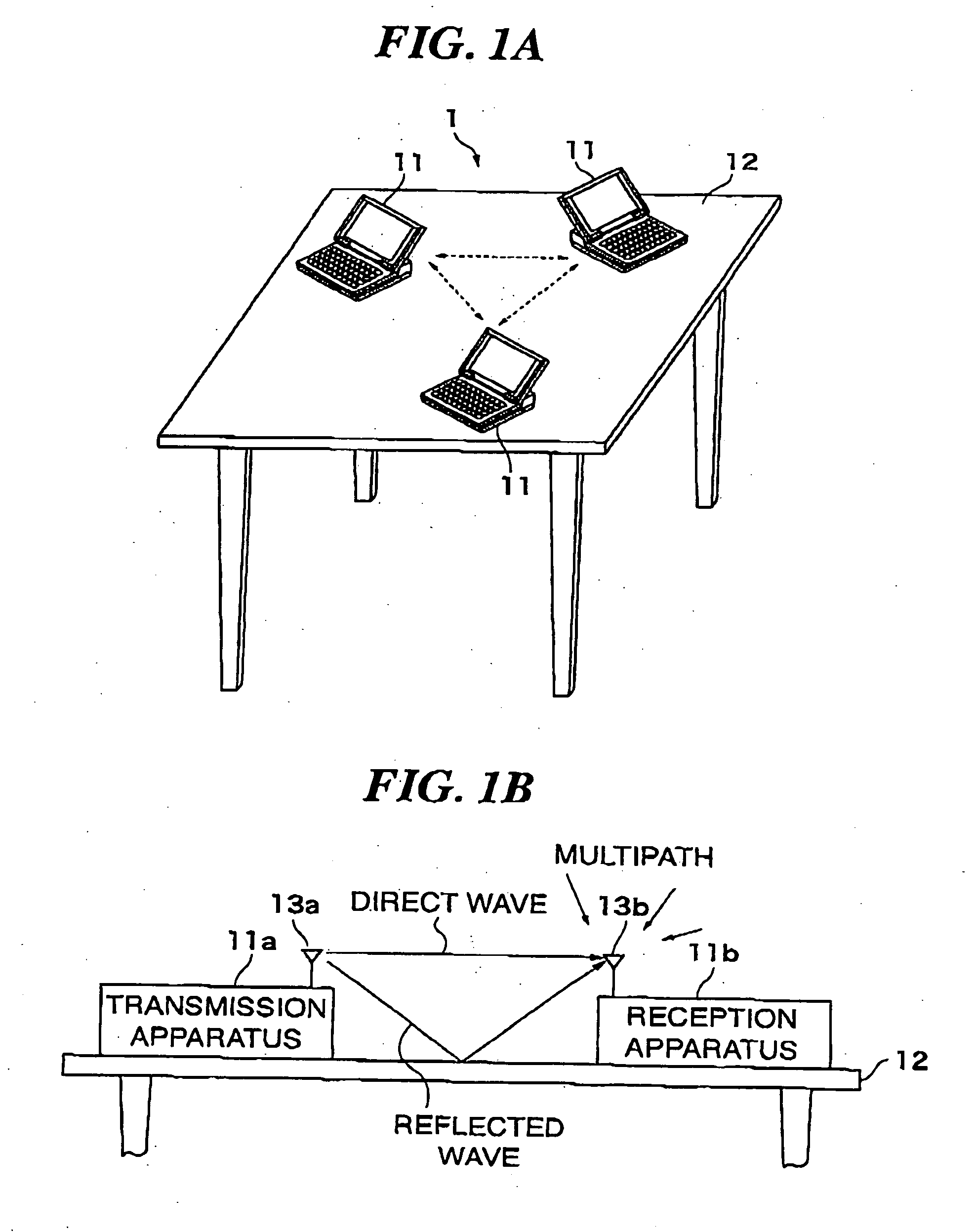 Channel characteristic analyzing apparatus and method